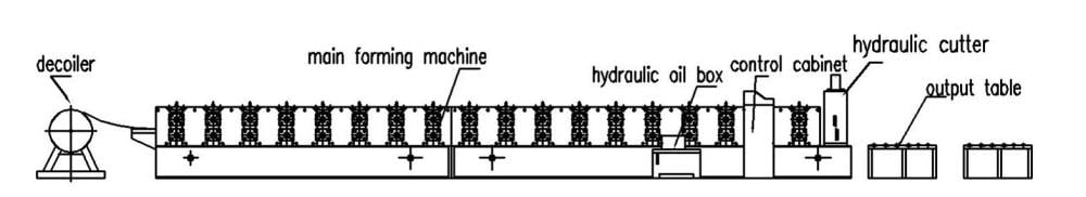 L Angle roll forming machine