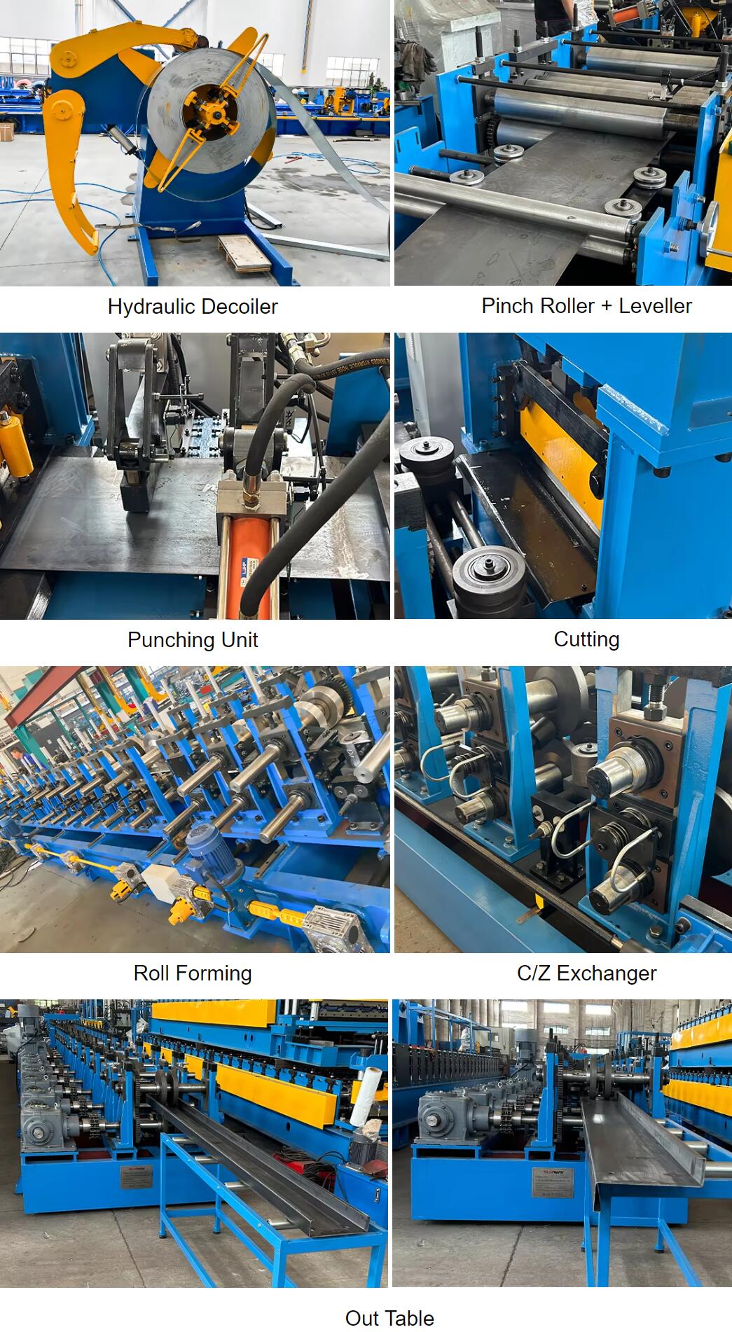 Détails du produit de la machine à pannes C Z à changement automatique